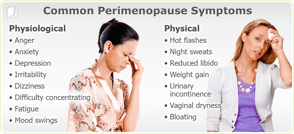 Dr Ranu Gupta from Astha Clinic explains How to manage Menopause